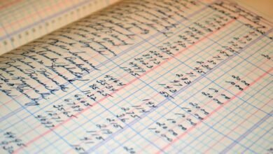 bookkeeping account management techniques
