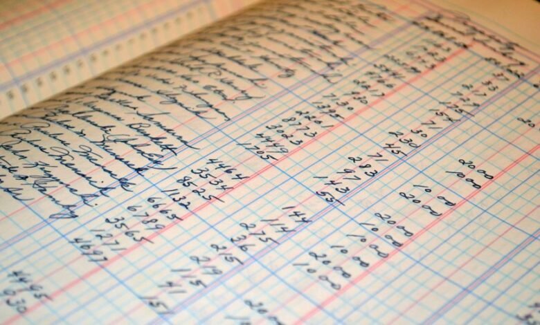 bookkeeping for financial mastery