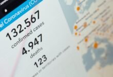latest updates number revealed